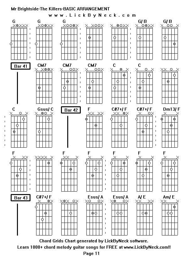 Chord Grids Chart of chord melody fingerstyle guitar song-Mr Brightside-The Killers-BASIC ARRANGEMENT,generated by LickByNeck software.